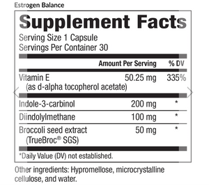 Estrogen balance