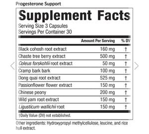 Progesterone support